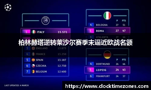 柏林赫塔逆转莱沙尔赛季末逼近欧战名额