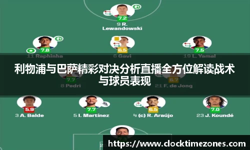 利物浦与巴萨精彩对决分析直播全方位解读战术与球员表现